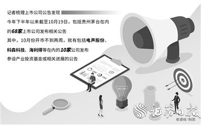 上市公司扎堆參設產業投資基金 當好“耐心資本”，助力科創產業發展